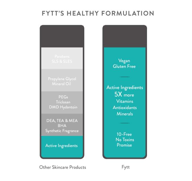 Yana Glow Deep Detox Mask