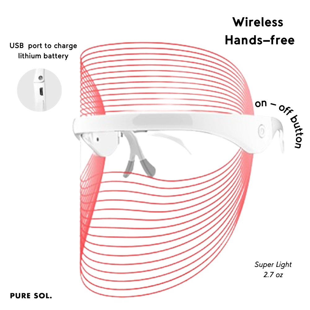 Yana Glow LED Facial Mask
